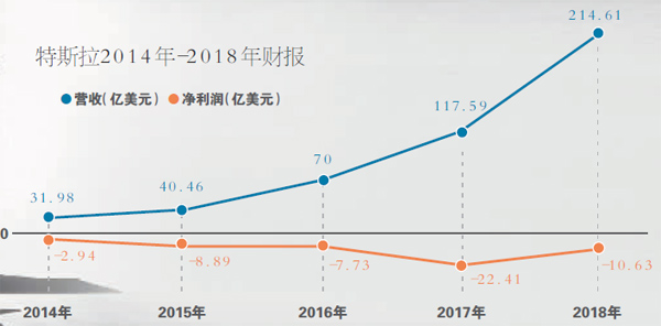 未標題-1 拷貝